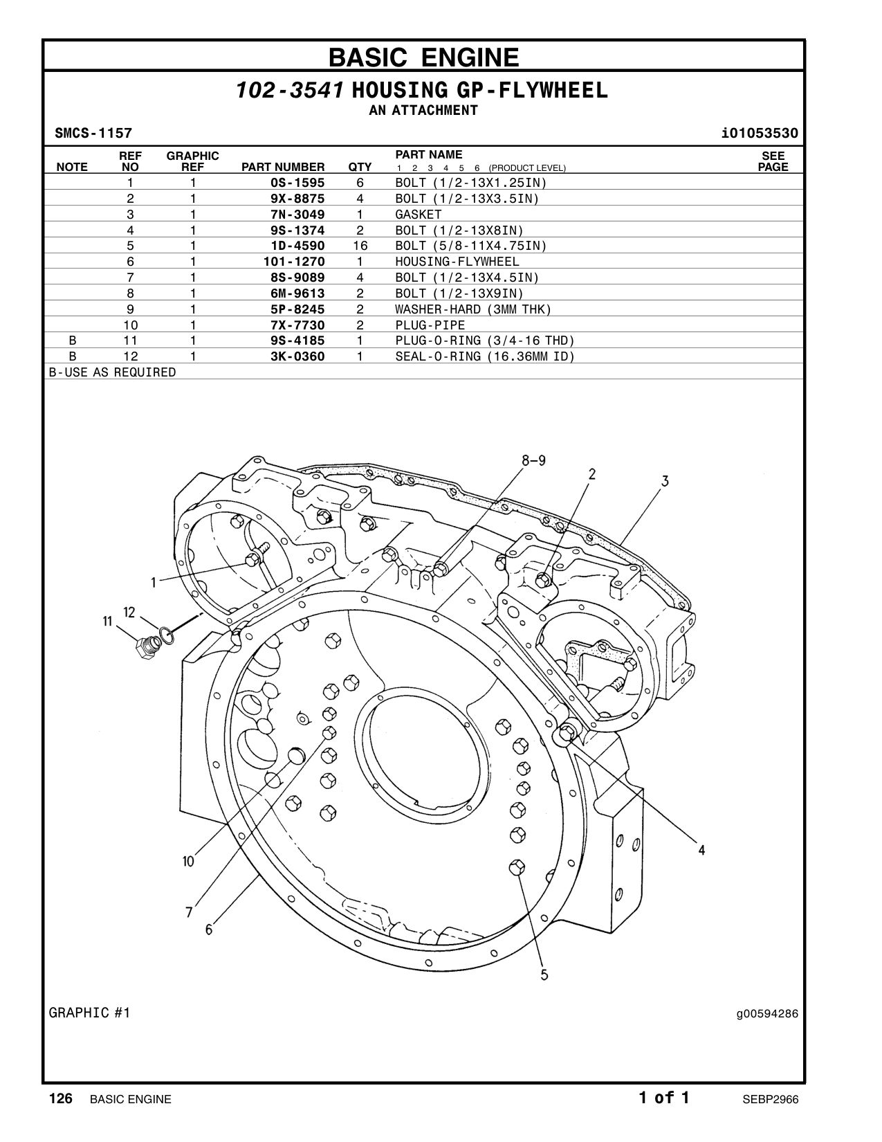 diagram 7