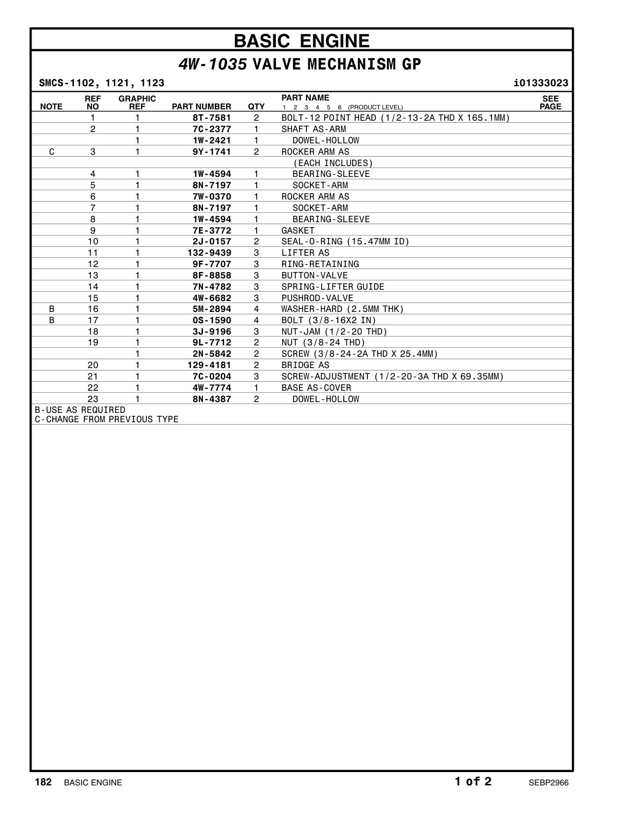8F-8858 BUTTON-VALVE CAT parts manual diagram