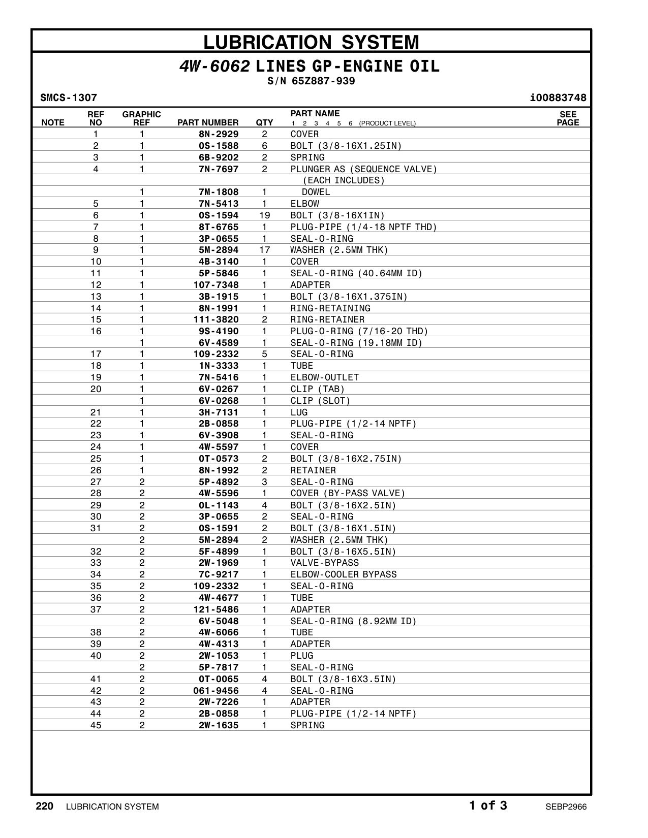 3P-0655 SEAL-O-RING · S/N 65Z887-939 CAT parts manual diagram