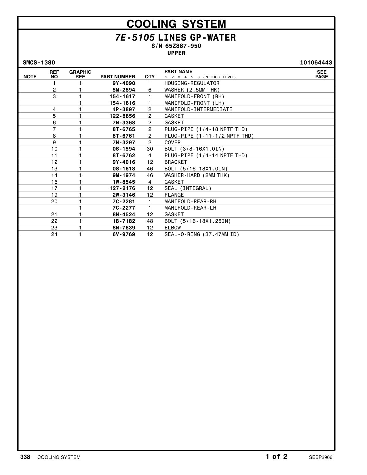 8N-4524 GASKET · S/N 65Z887-950 CAT parts manual diagram