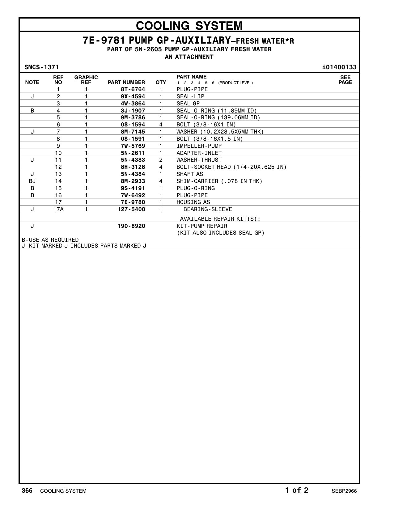 diagram 12