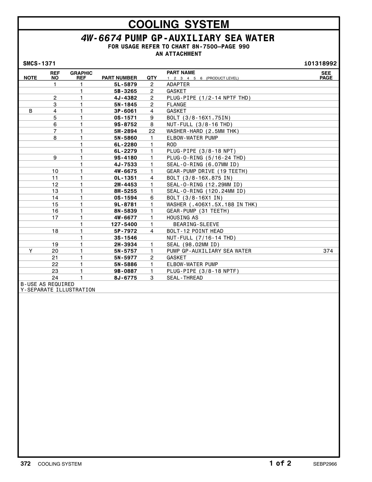 5N-5757 PUMP GP-AUXILIARY SEA WATER CAT parts manual diagram
