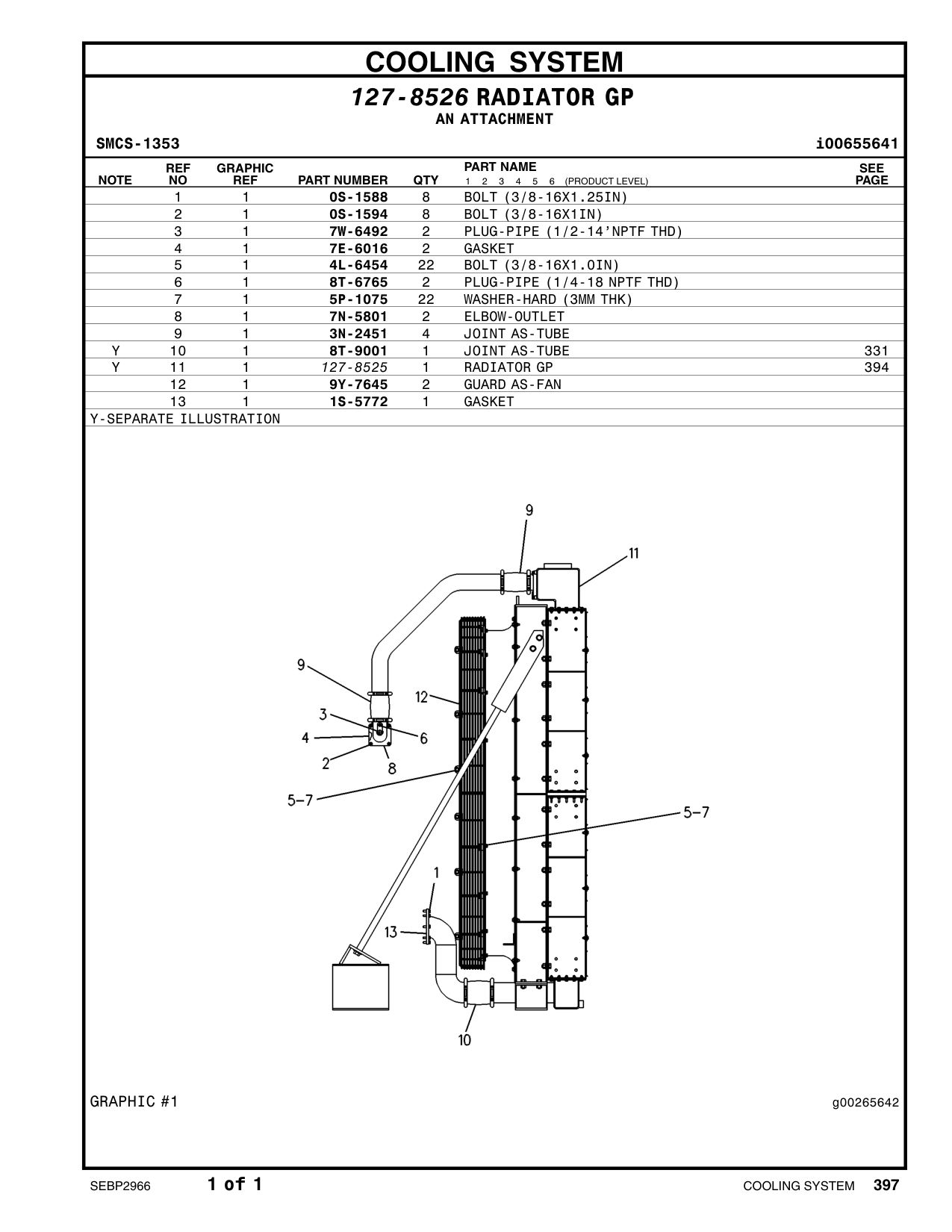 diagram 9