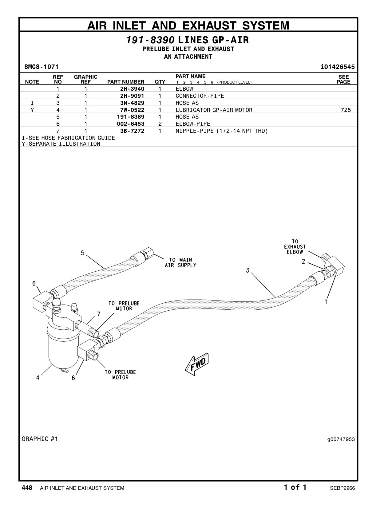 diagram 5