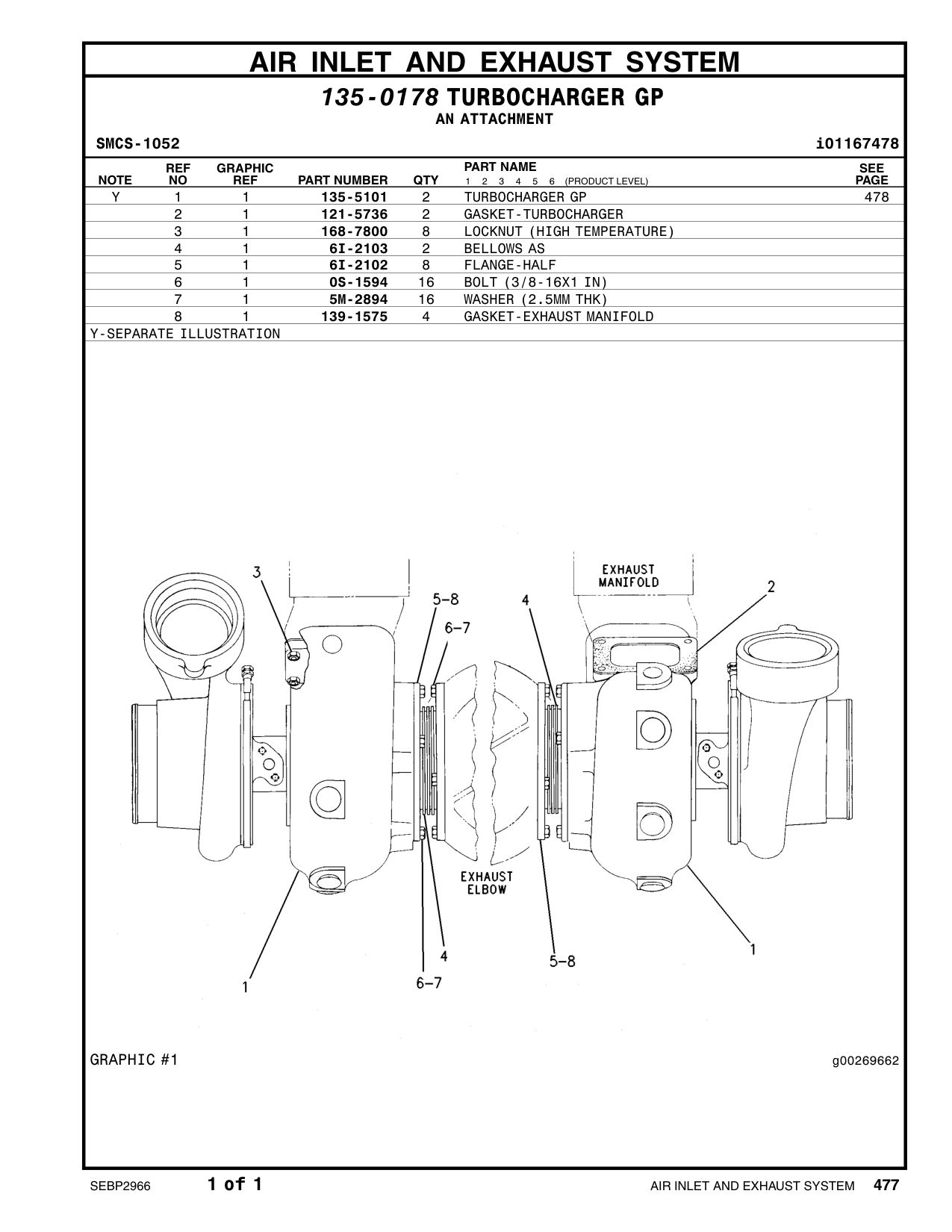 135-5101 TURBOCHARGER GP CAT parts manual diagram