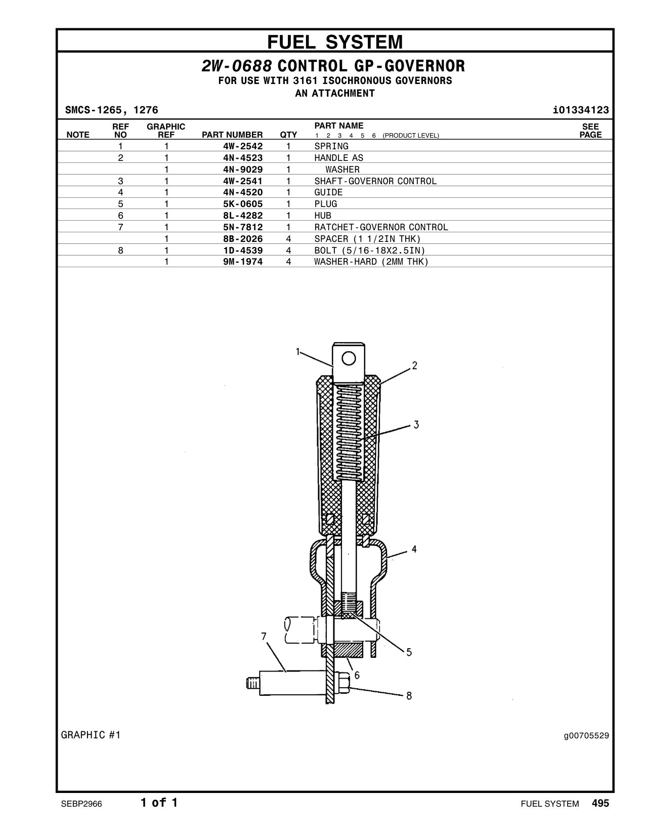 diagram 5