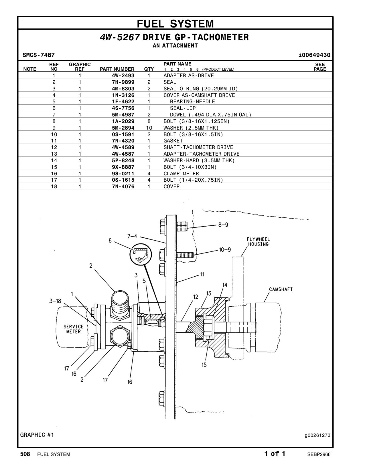 5M-4987 DOWEL (.494 DIA X.75IN OAL) CAT parts manual diagram