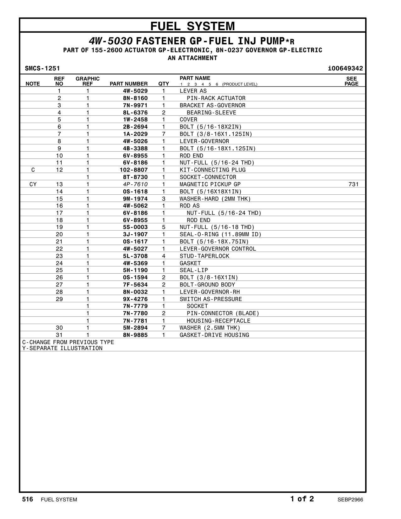 6V-8955 ROD END CAT parts manual diagram