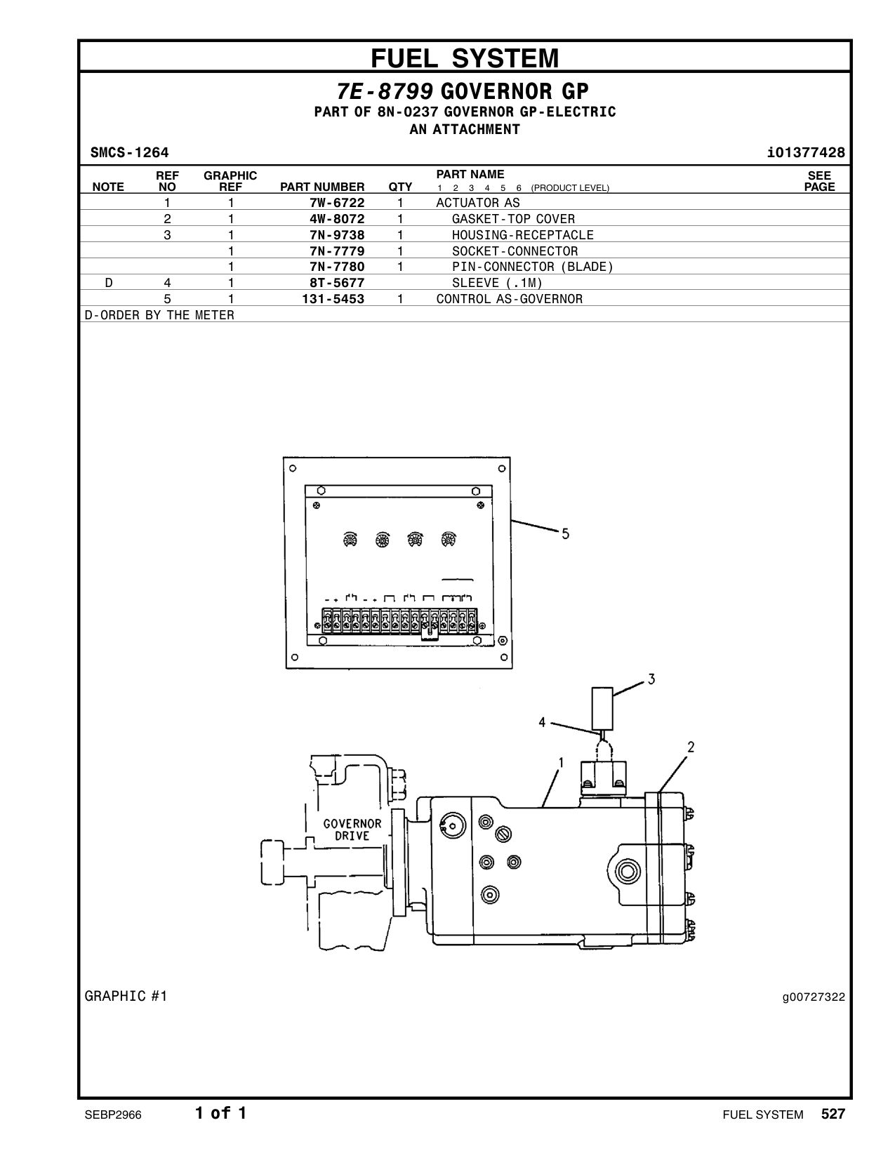diagram 7