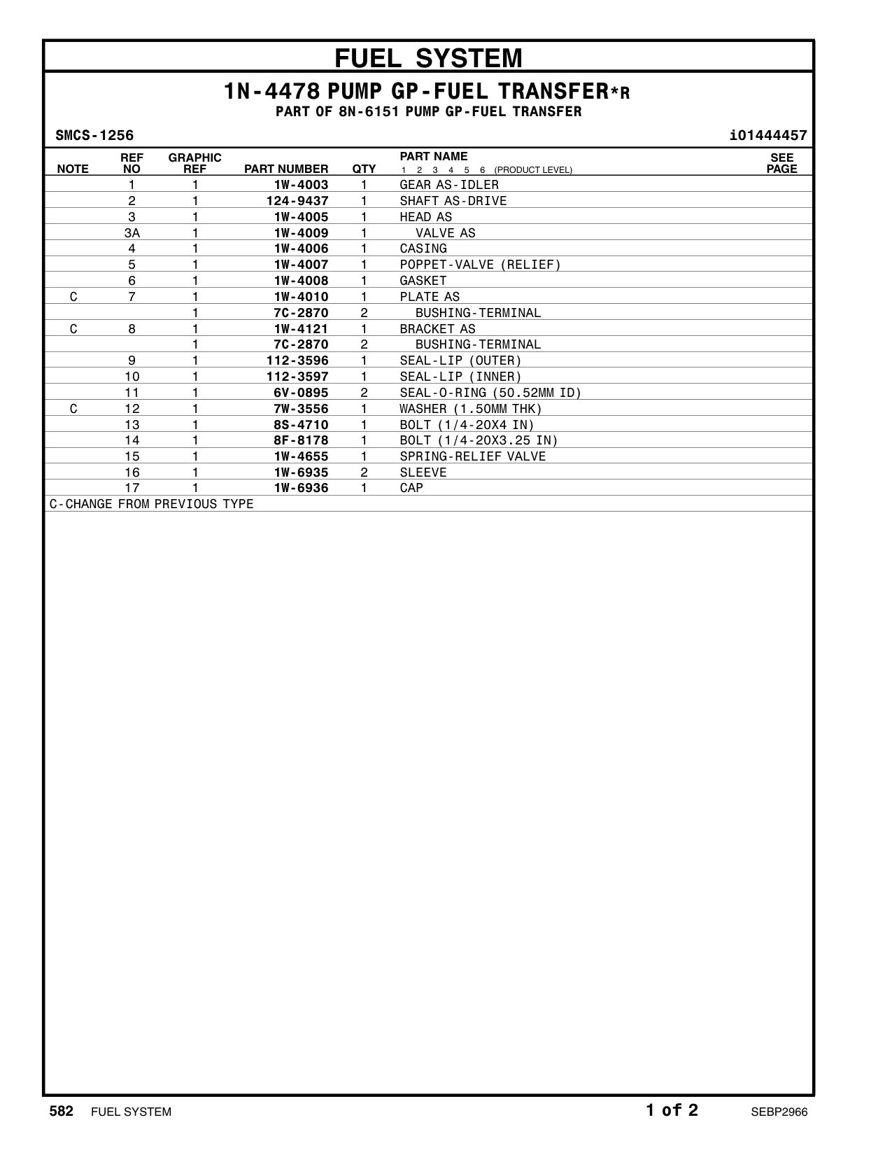 7C-2870 BUSHING-TERMINAL CAT parts manual diagram