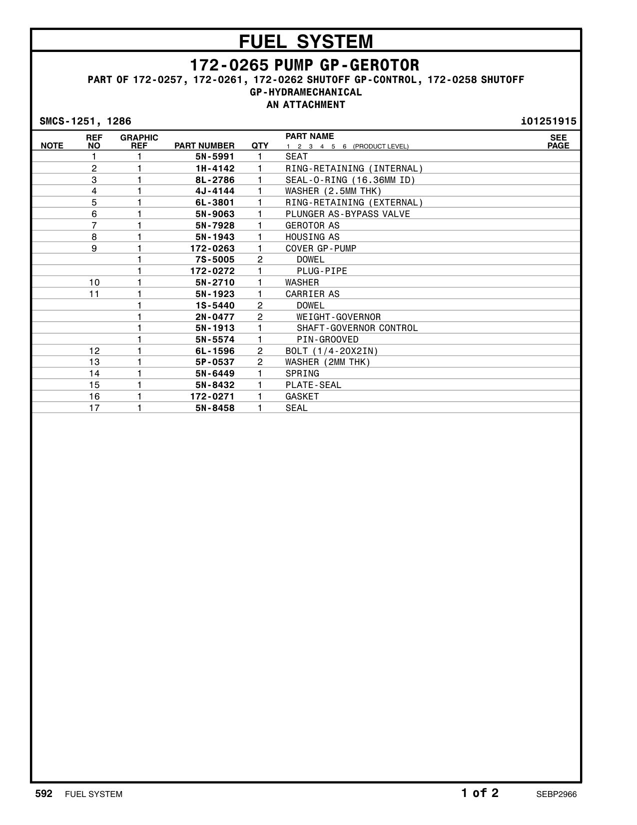 diagram 5