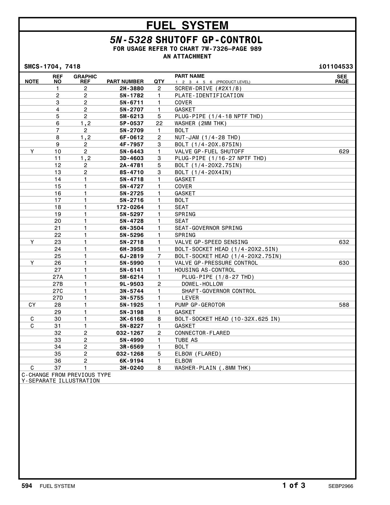 5N-2718 VALVE GP-SPEED SENSING CAT parts manual diagram