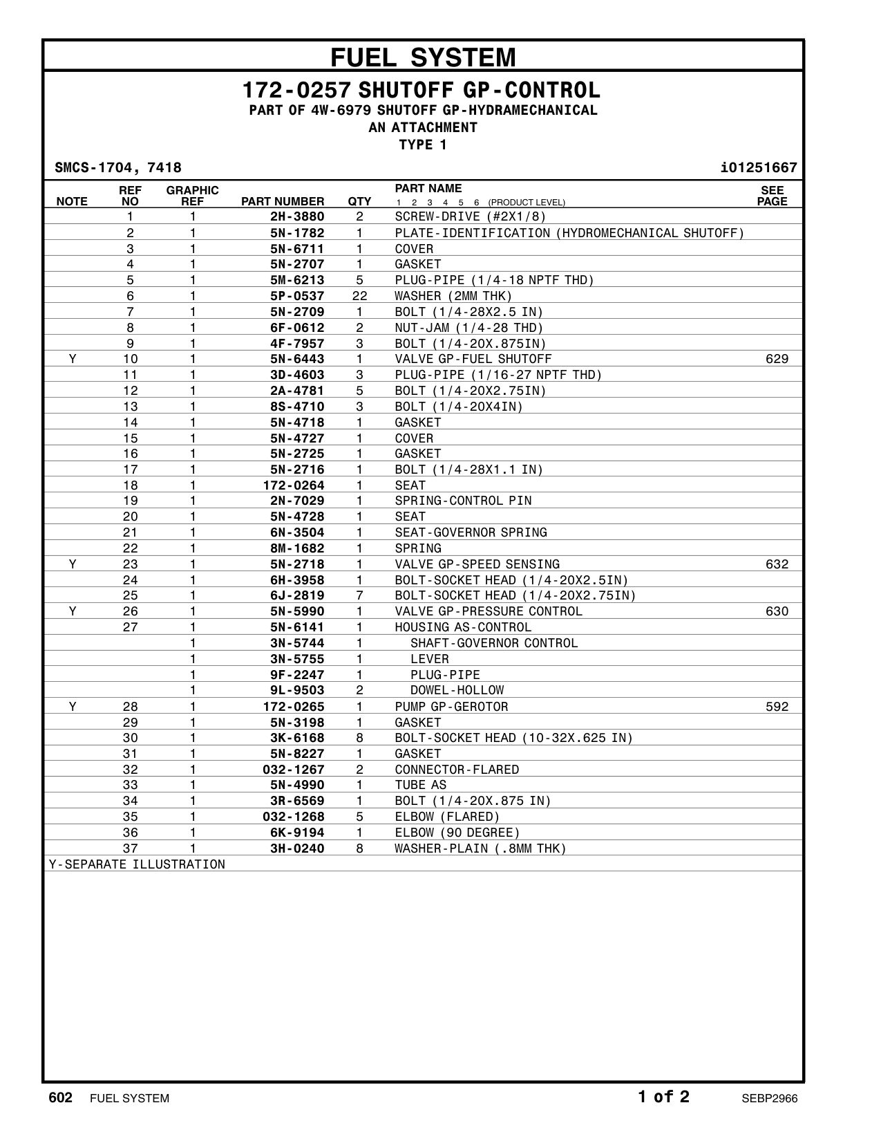 6F-0612 NUT-JAM (1/4-28 THD) CAT parts manual diagram