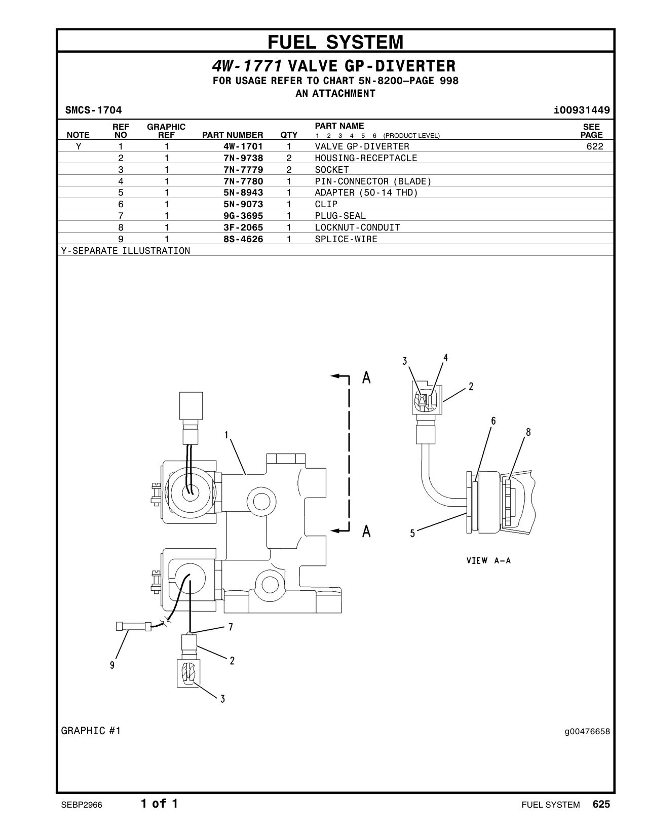 diagram 9
