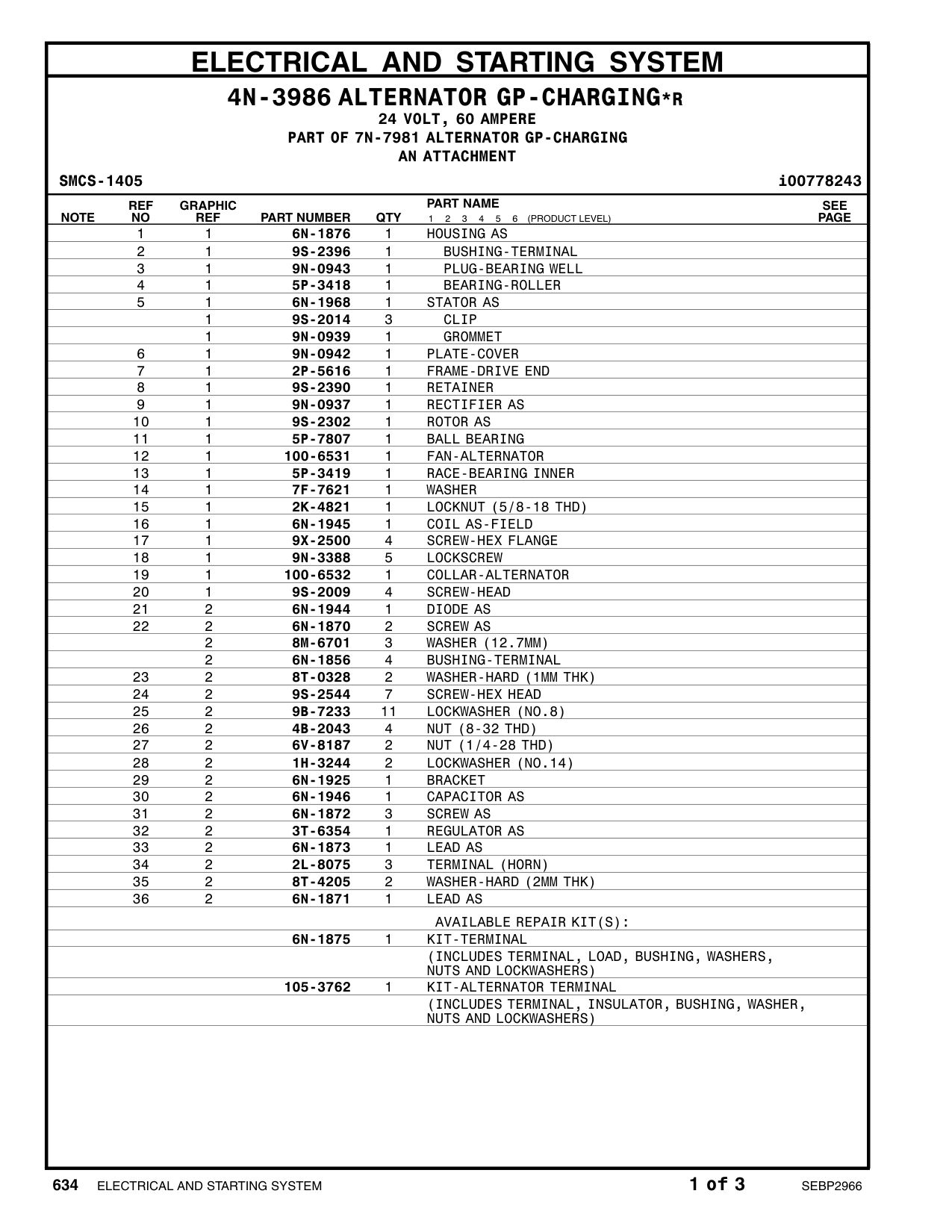 diagram 10