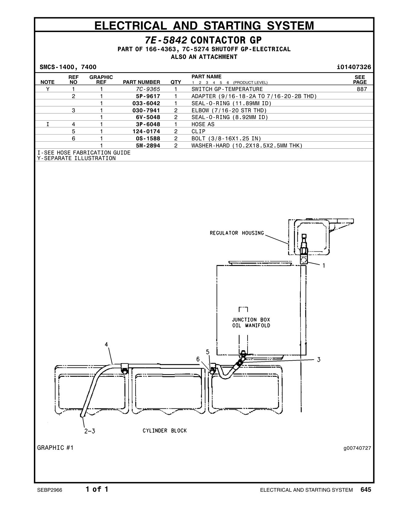 diagram 5
