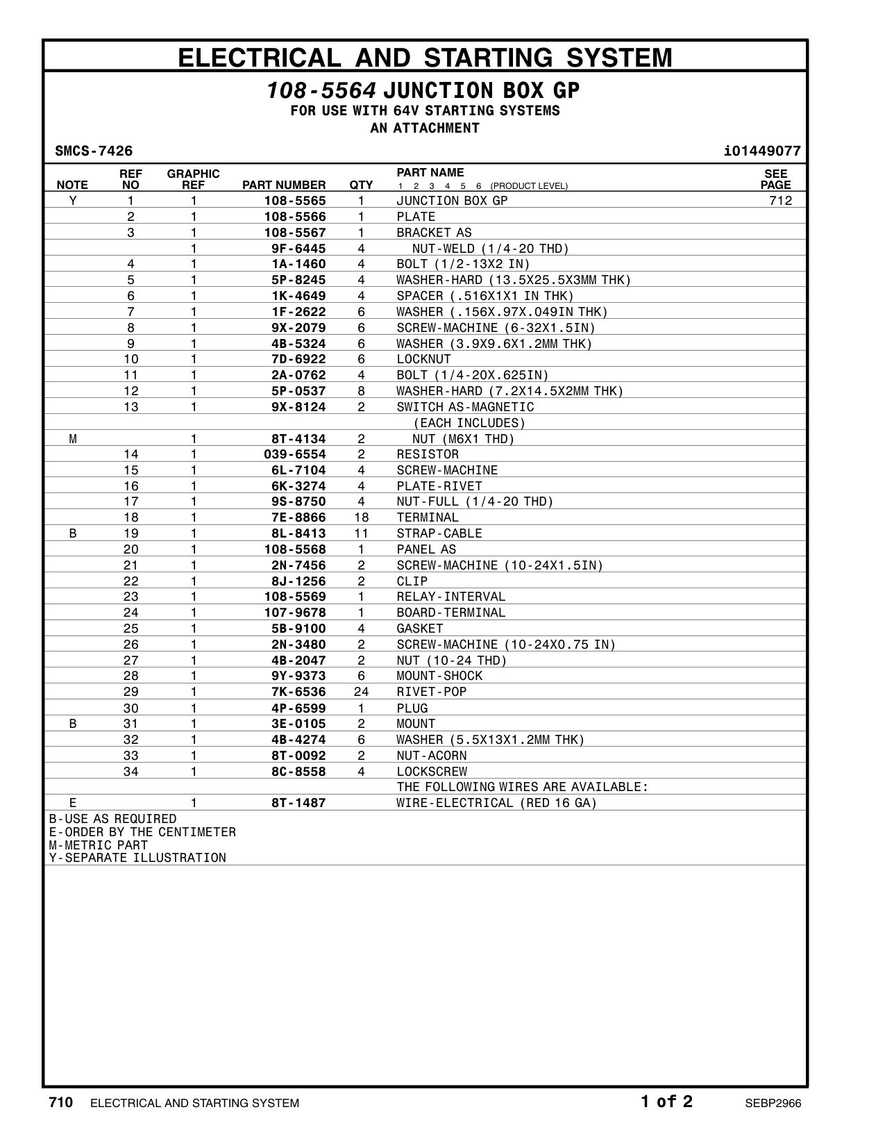 9X-2079 SCREW-MACHINE (6-32X1.5-IN) CAT parts manual diagram