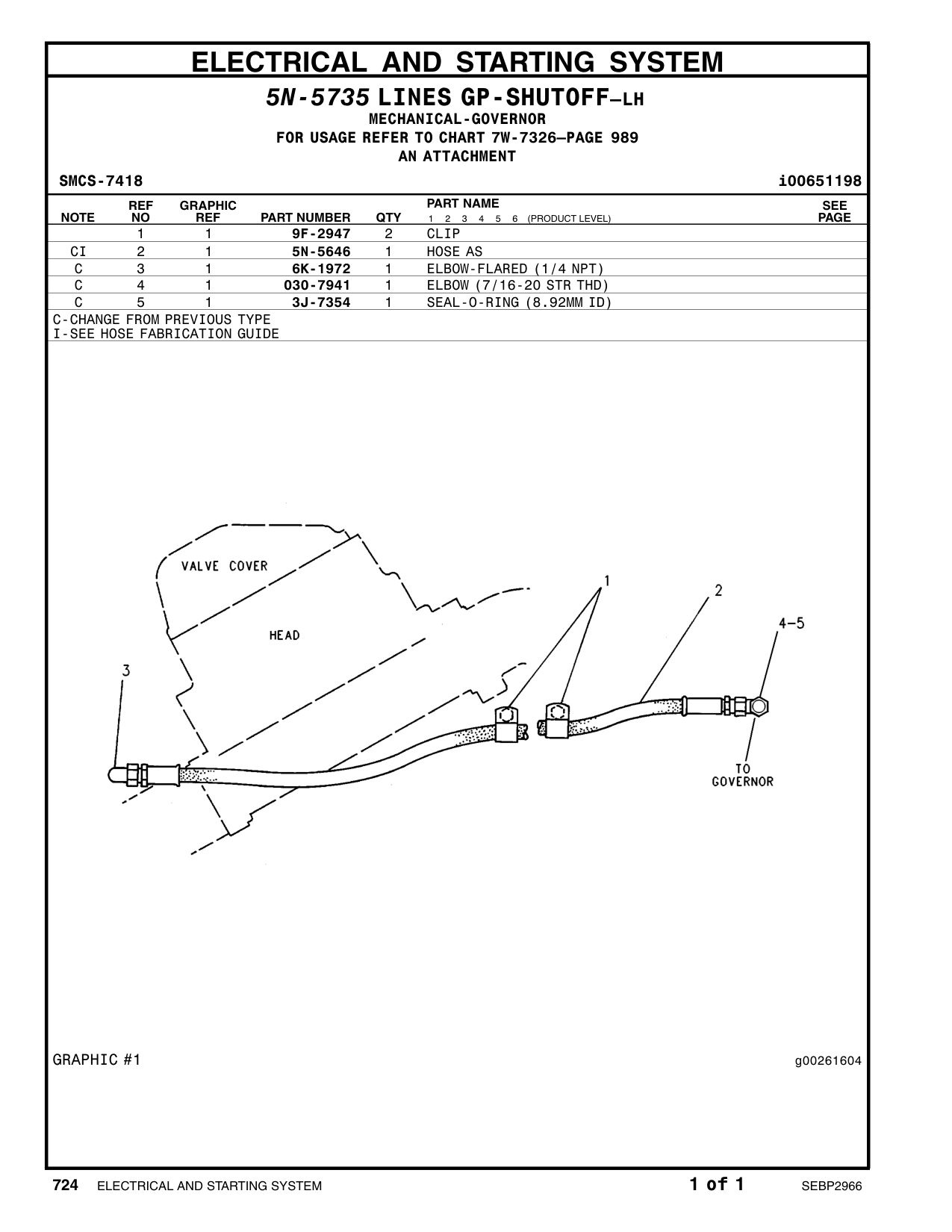 diagram 7