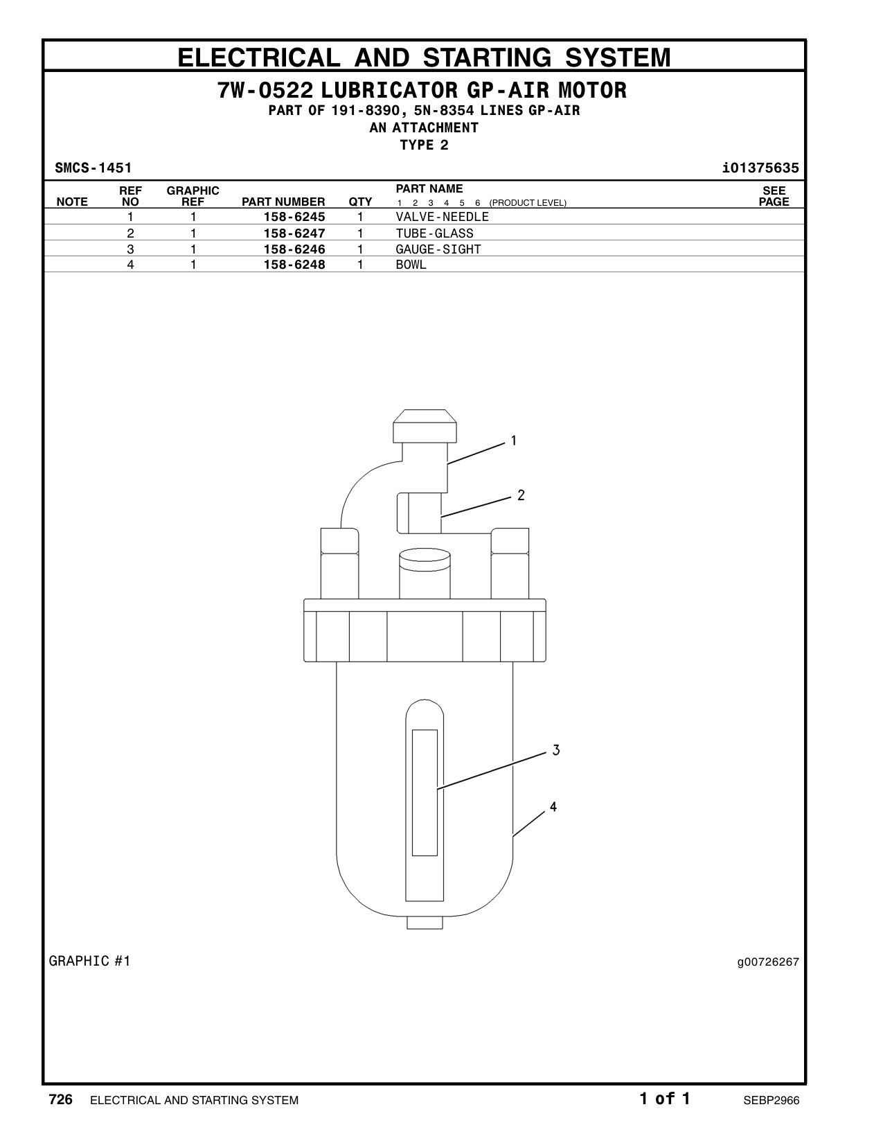 158-6246 GAUGE-SIGHT CAT parts manual diagram