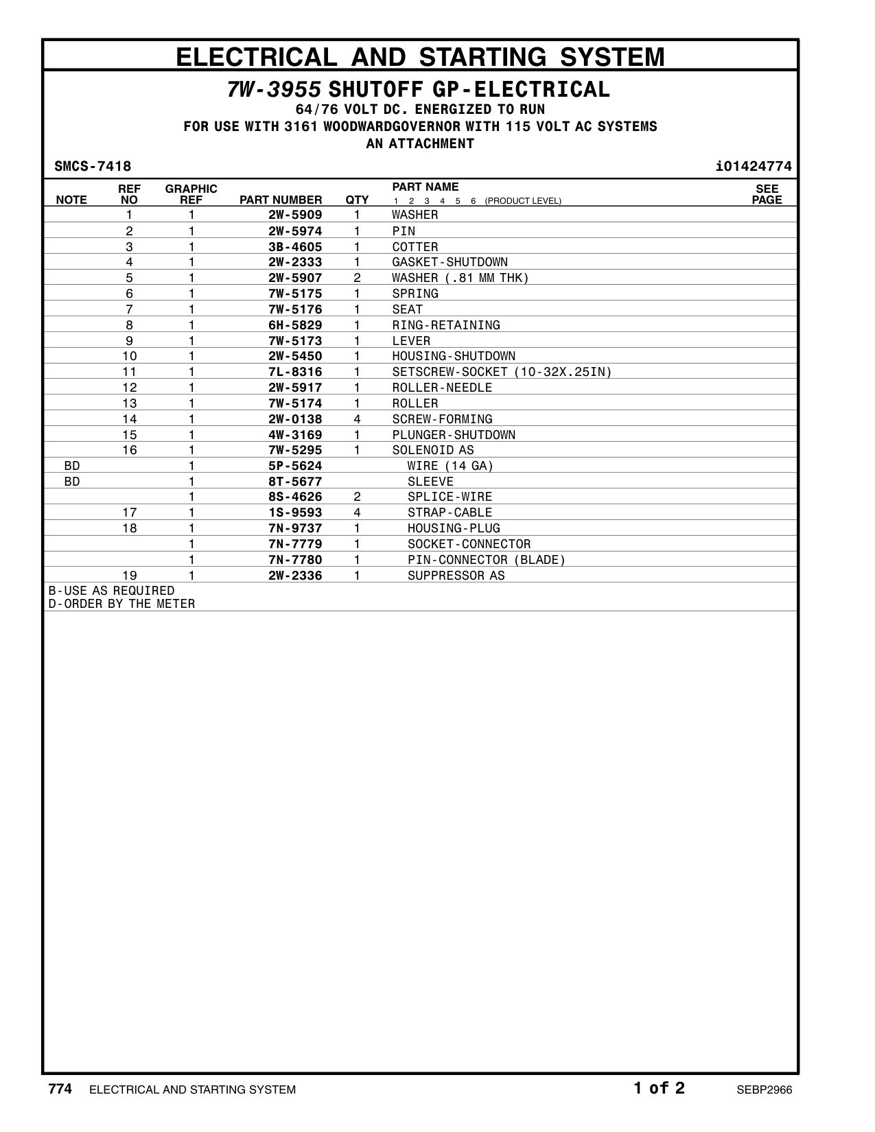 7W-5295 SOLENOID AS CAT parts manual diagram