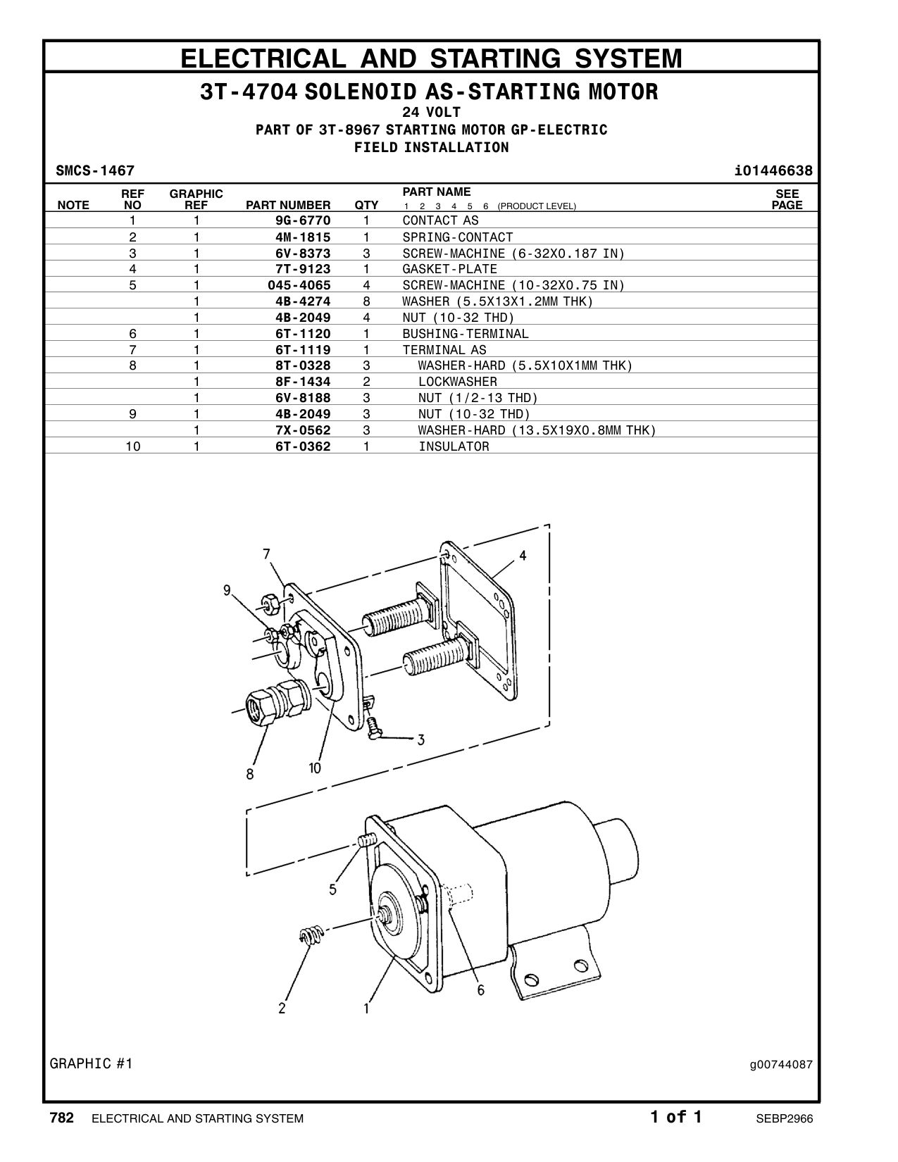 6T-1120 BUSHING-TERMINAL CAT parts manual diagram