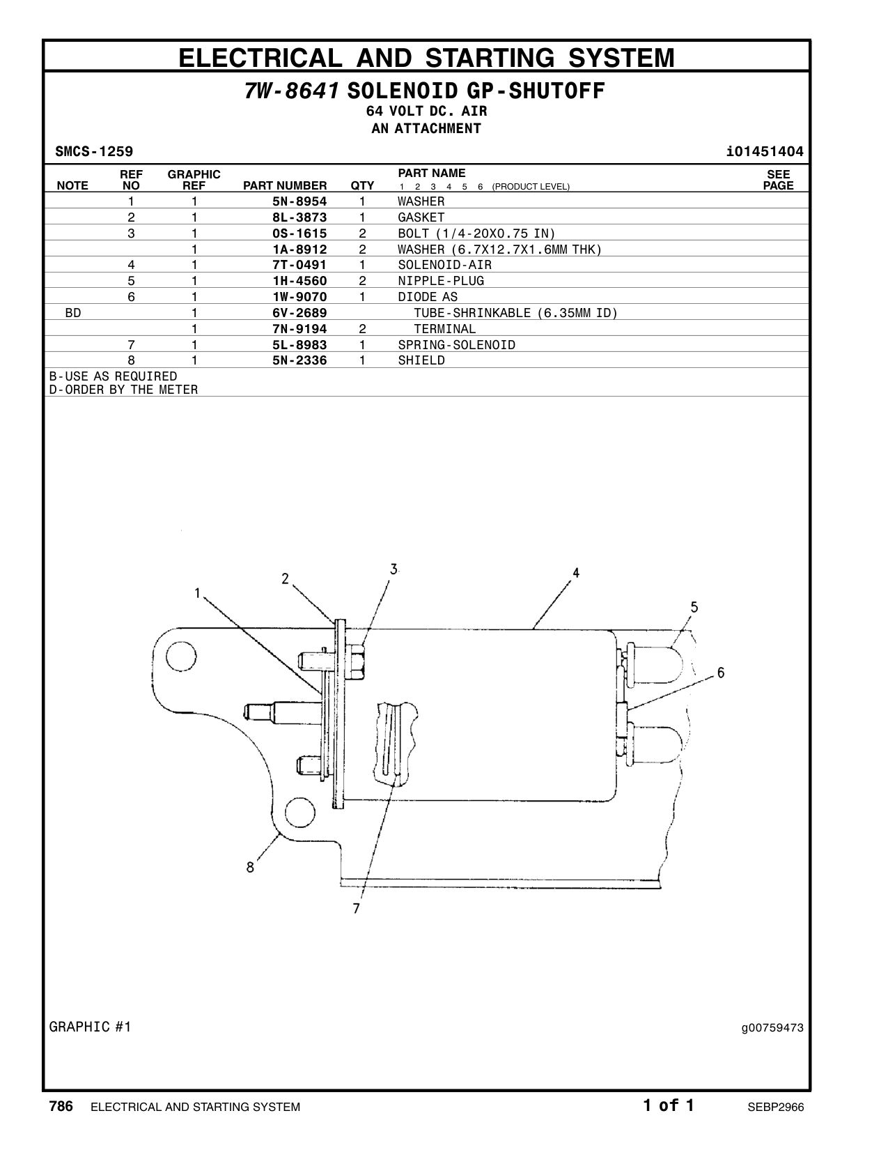 diagram 7