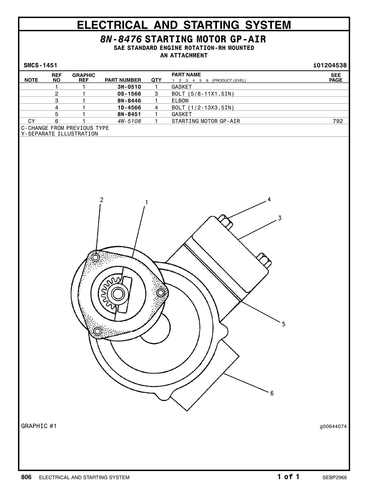 diagram 5