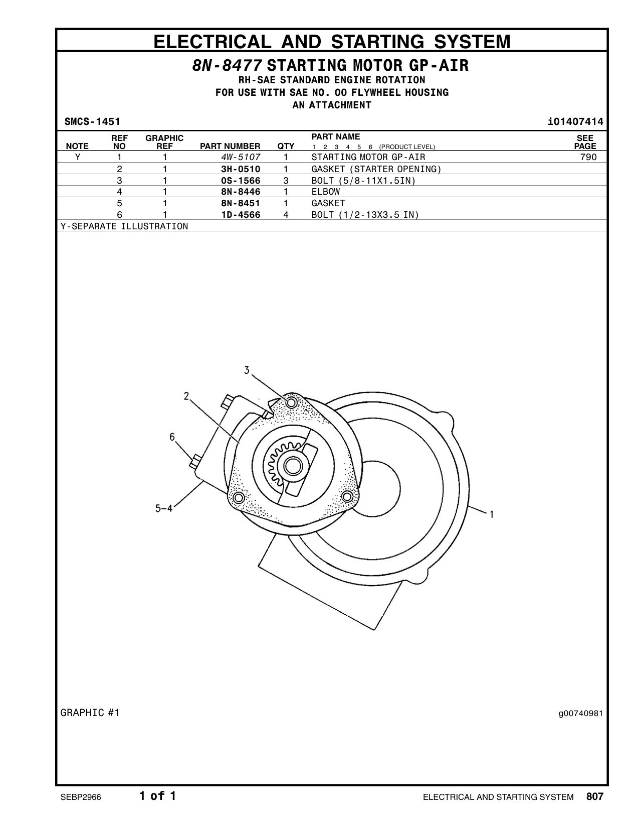 diagram 6