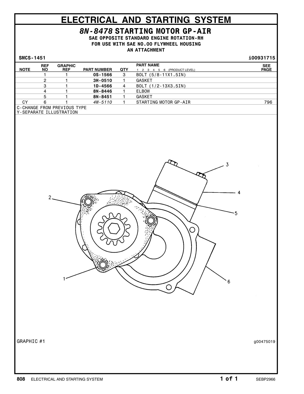 diagram 7