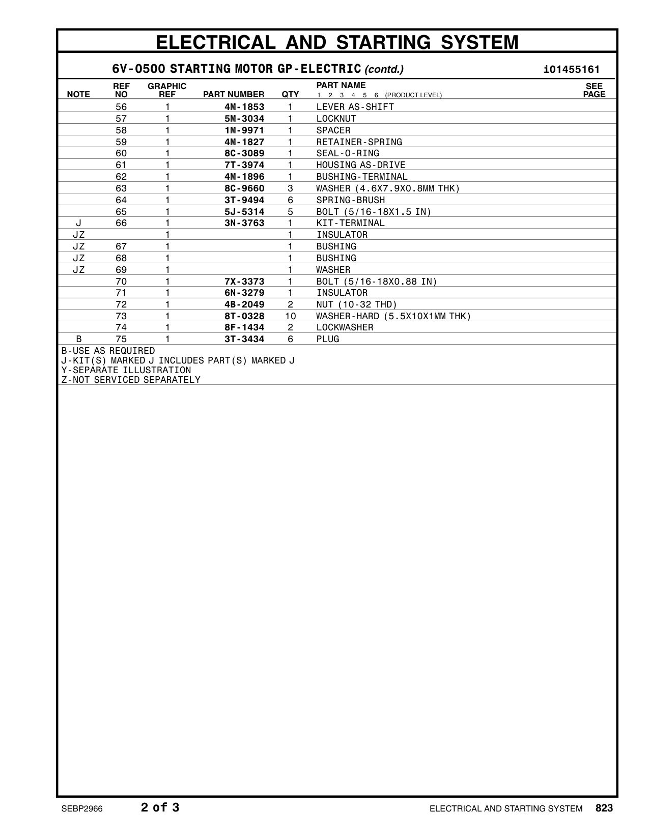 diagram 5