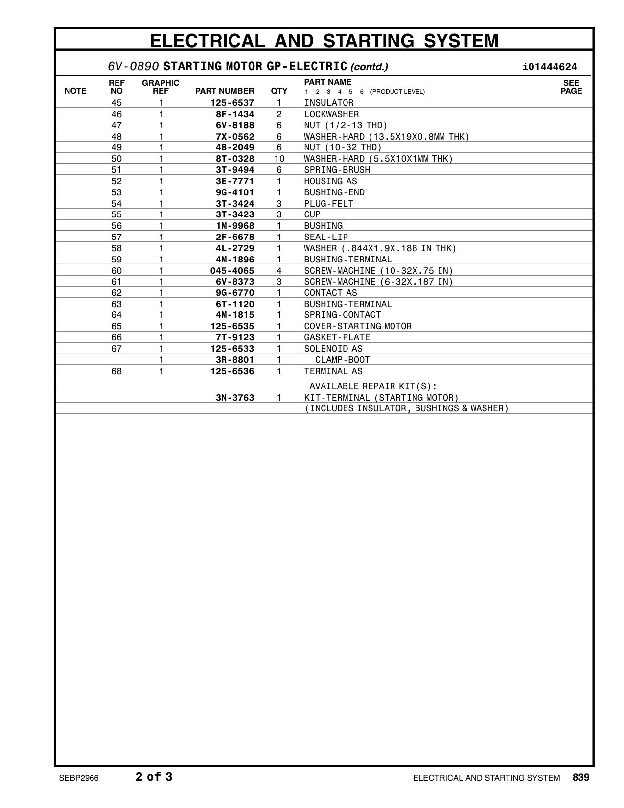 diagram 10
