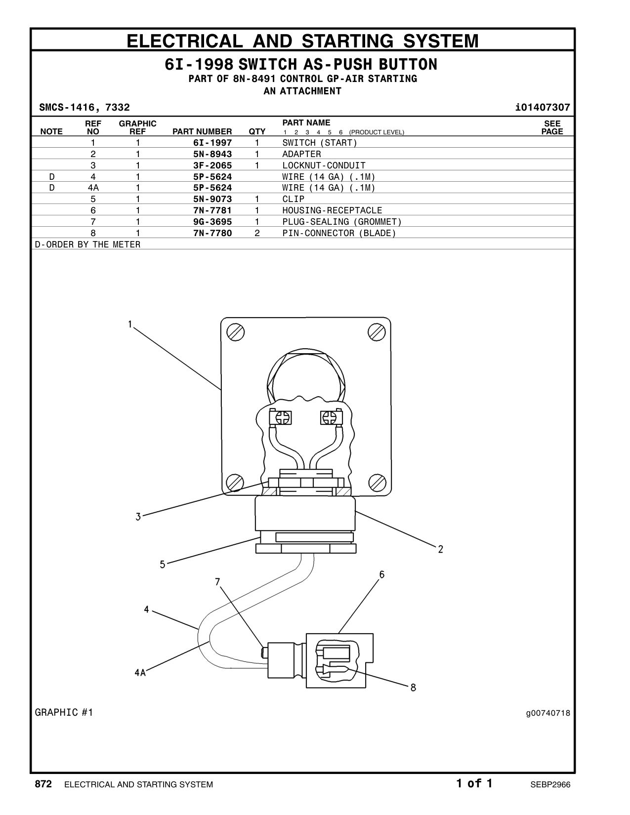 diagram 10