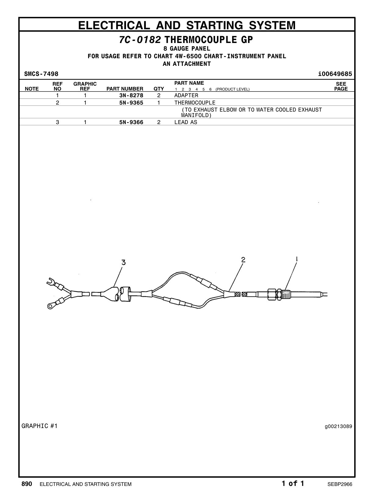 5N-9365 THERMOCOUPLE CAT parts manual diagram