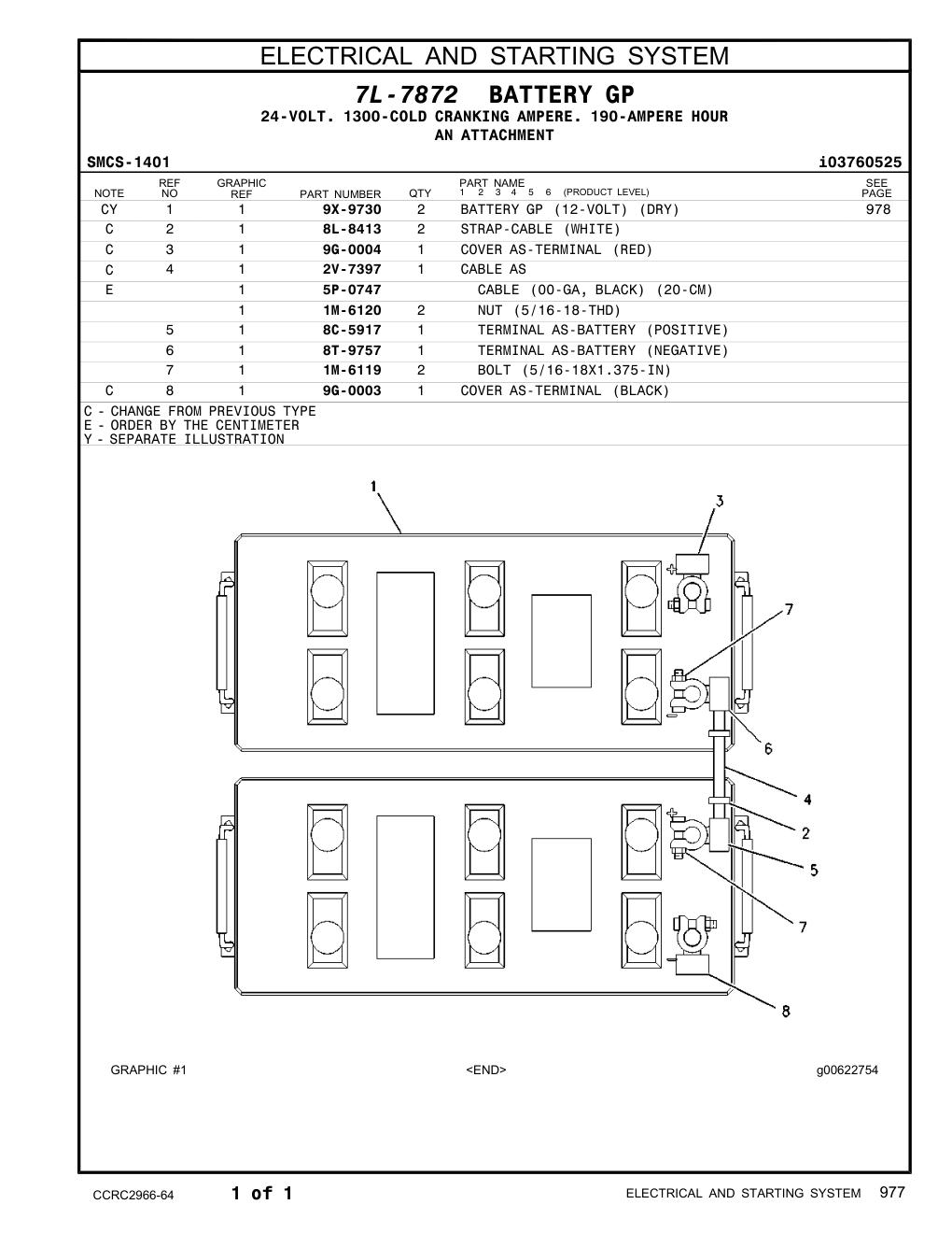 diagram 12
