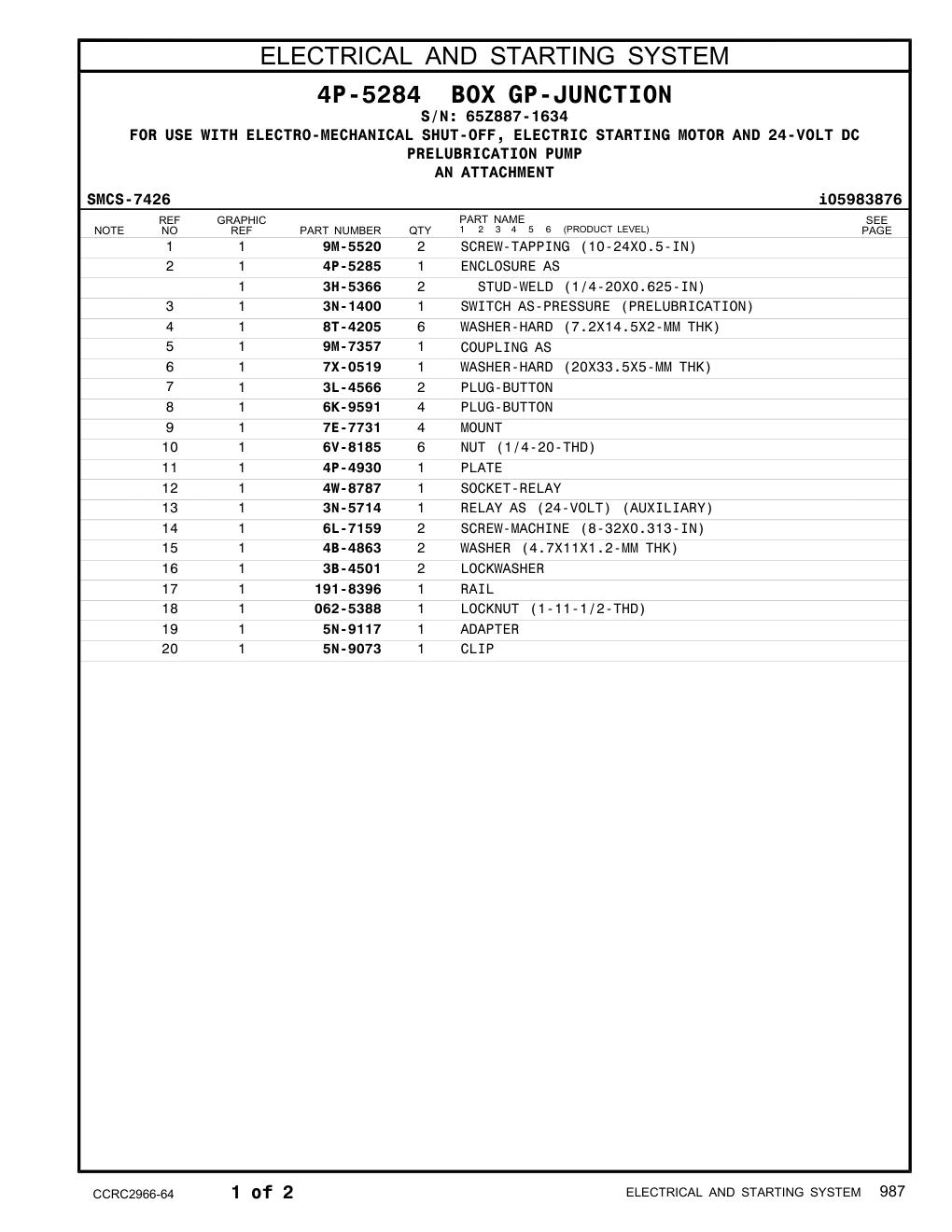 diagram 5