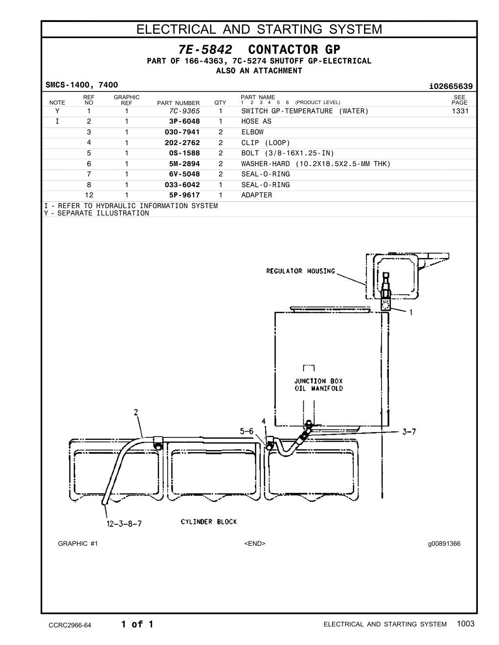 diagram 9