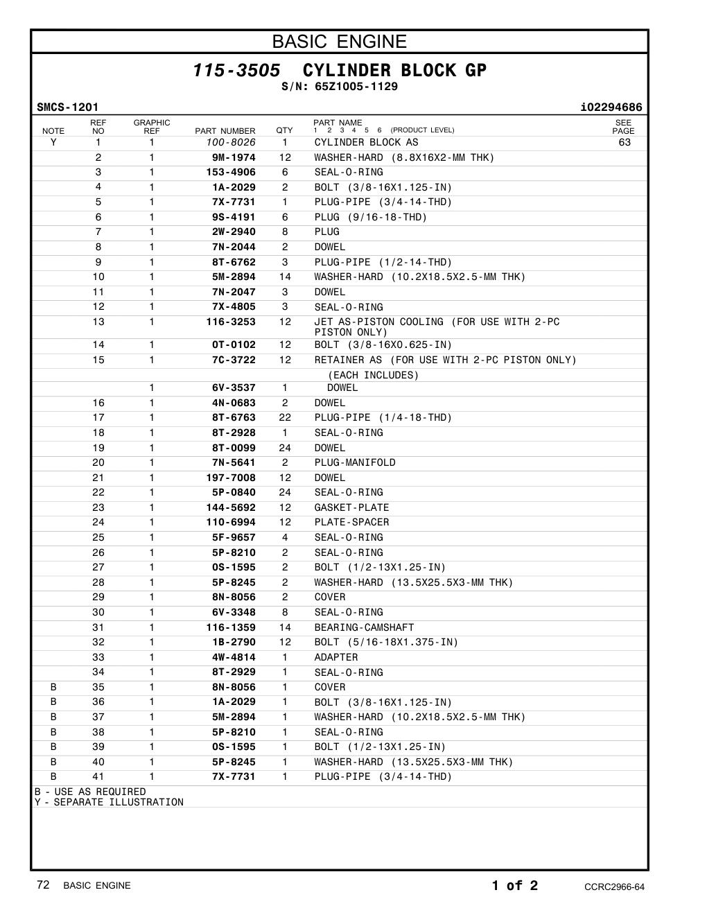 diagram 10