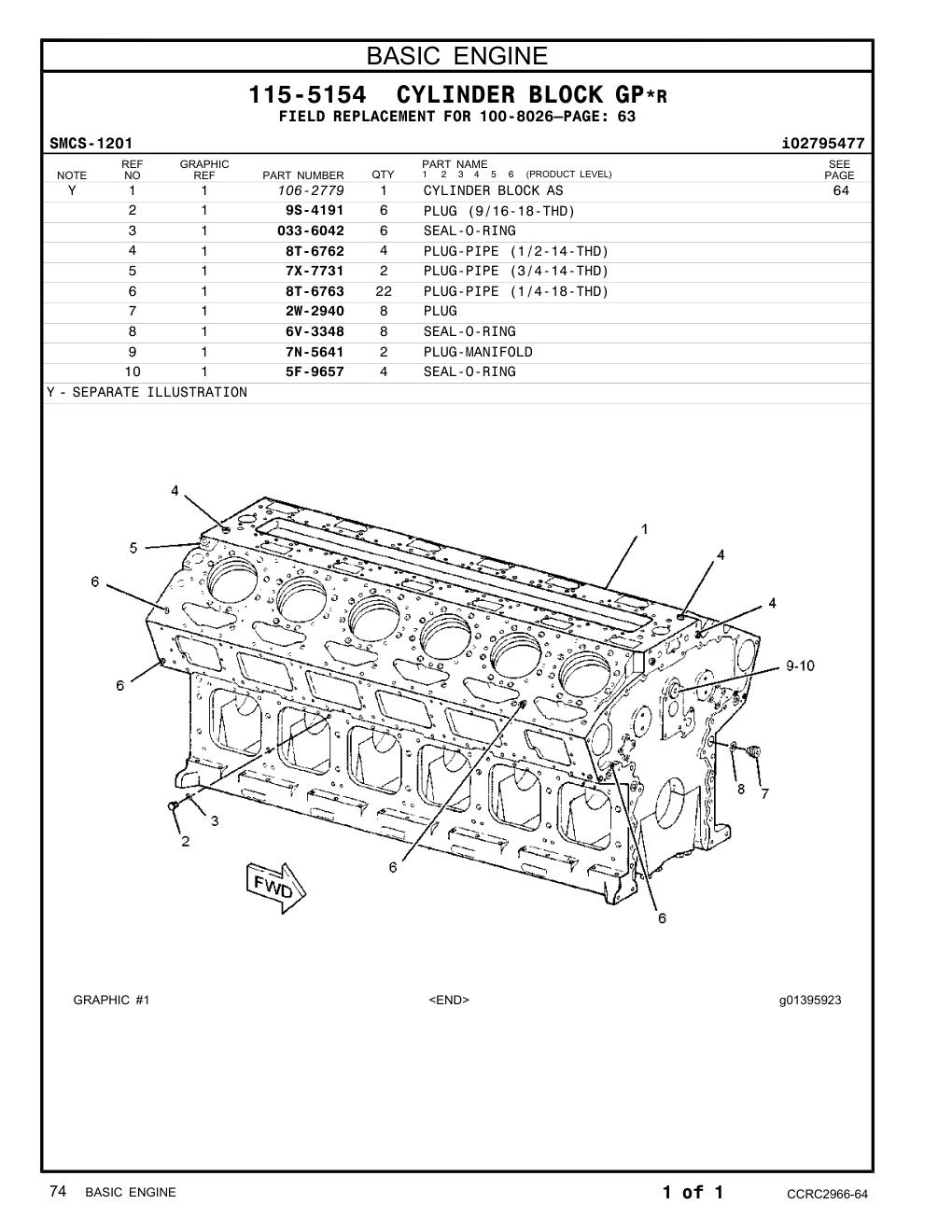 diagram 10
