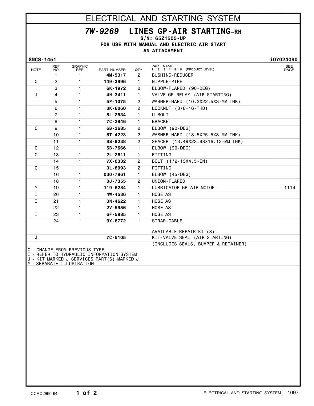 diagram 5