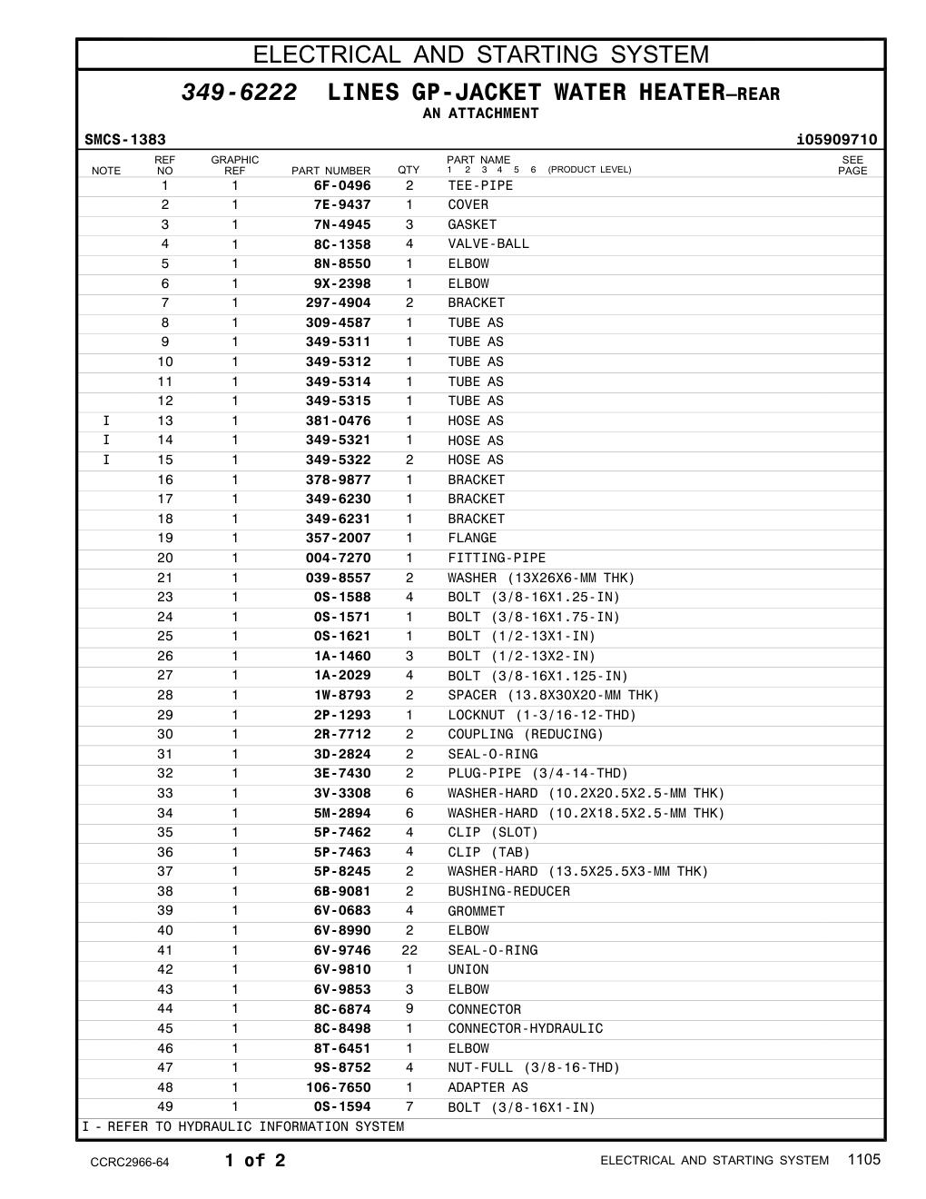 8C-8498 CONNECTOR-HYDRAULIC CAT parts manual diagram