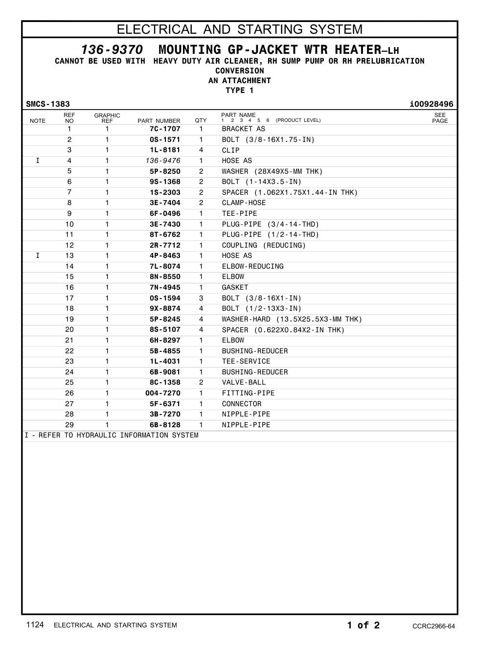 diagram 8
