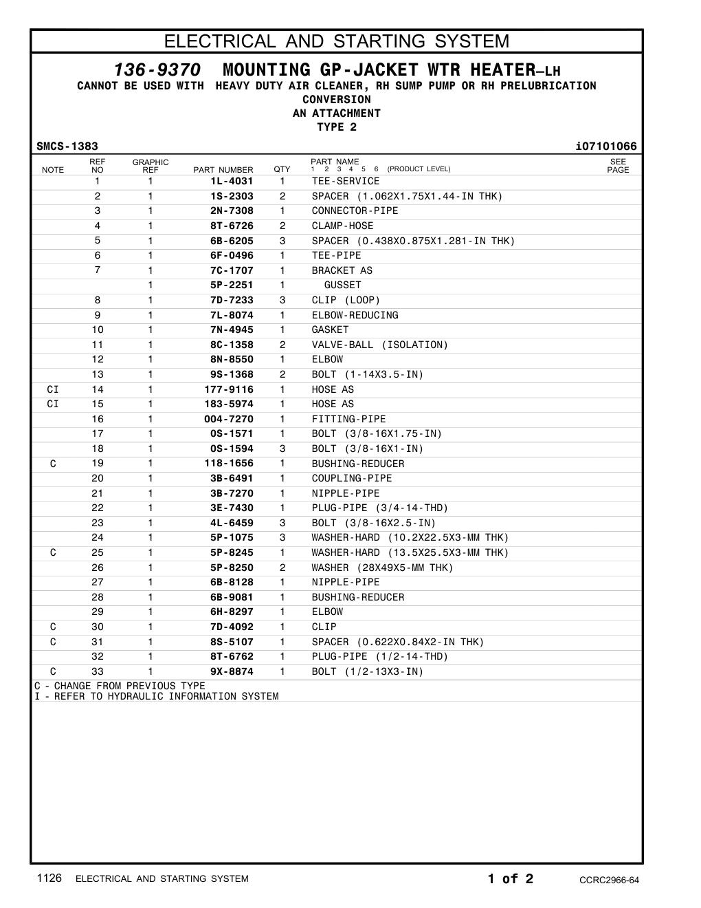 2N-7308 CONNECTOR-PIPE CAT parts manual diagram