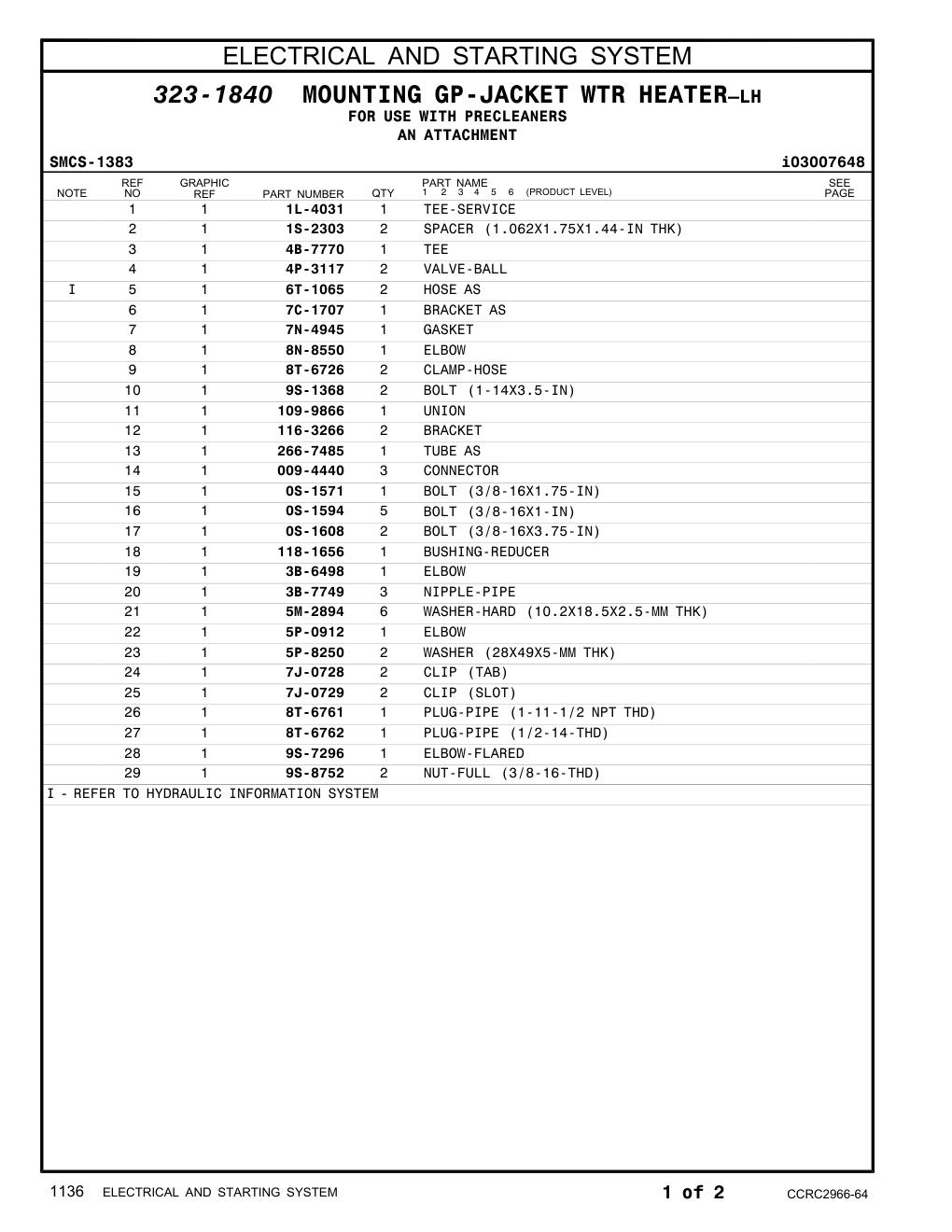 diagram 6