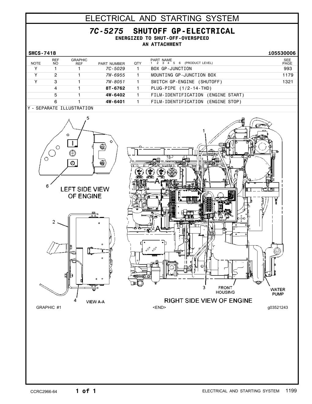 7C-5029 BOX GP-JUNCTION CAT parts manual diagram