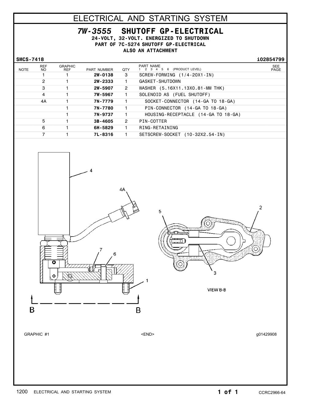 diagram 5
