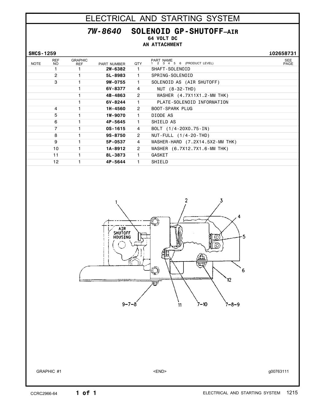 diagram 9
