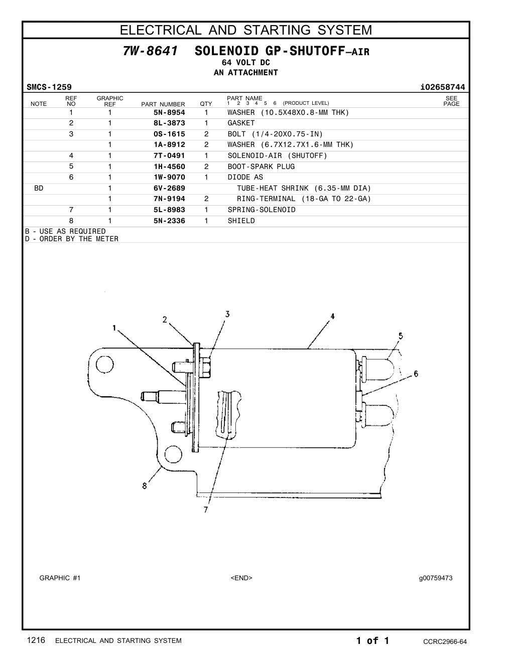 diagram 10