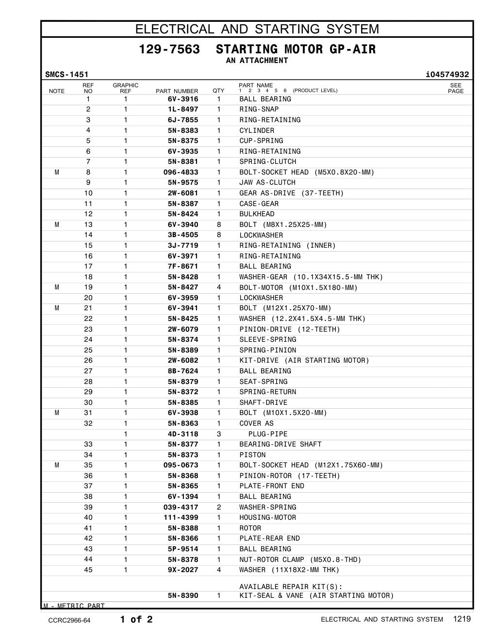 diagram 10