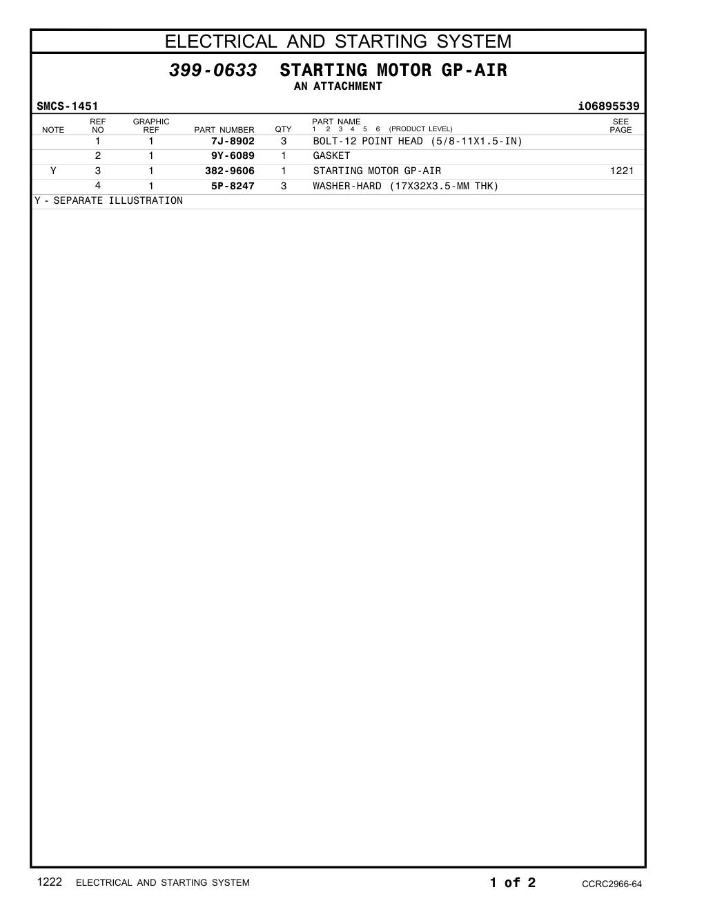 diagram 9