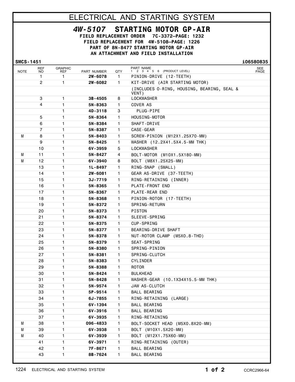 diagram 11